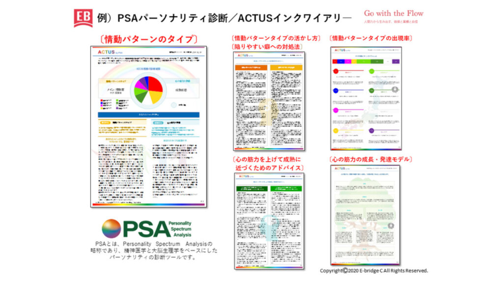 PSAパーソナリティ診断