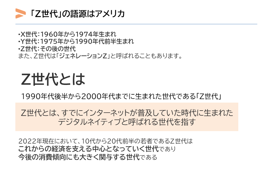 Z世代とは