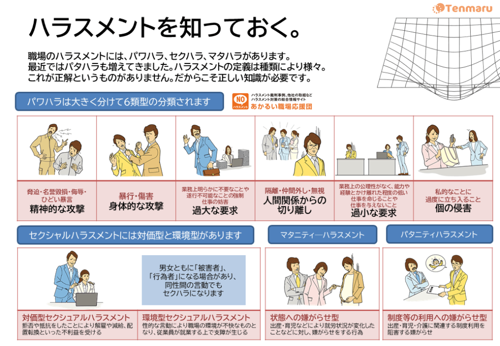 ハラスメントを知っておく