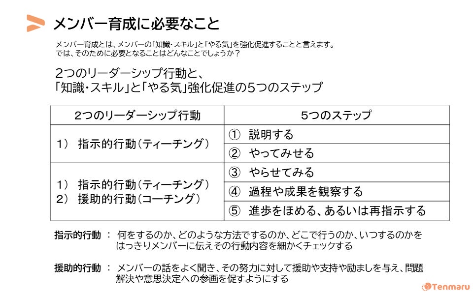 メンバー育成に必要なこと