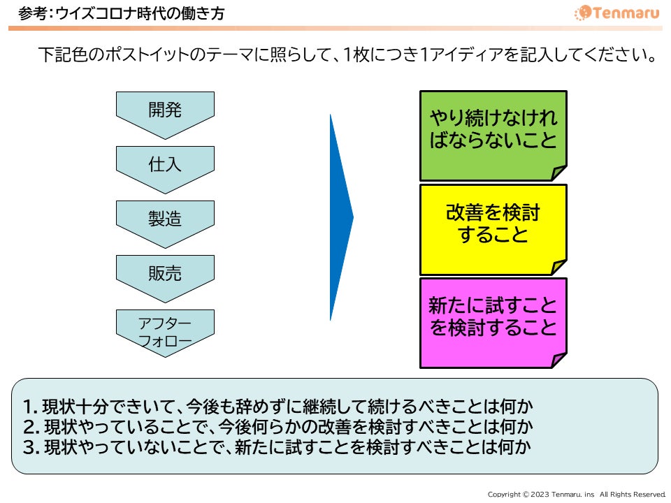 ウィズコロナ時代の働き方