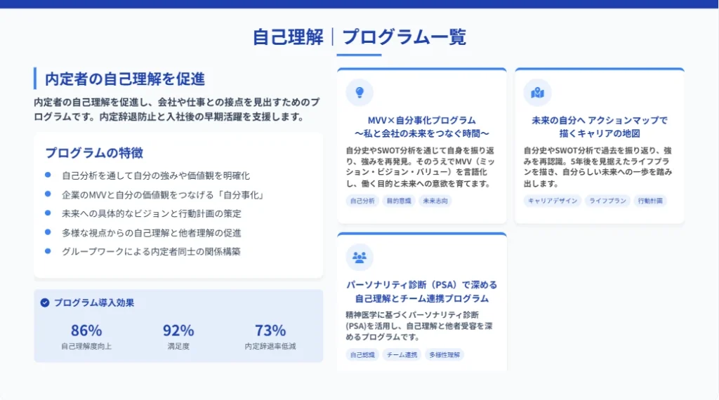 2026年内定者フォローアップ研修自己理解プログラム