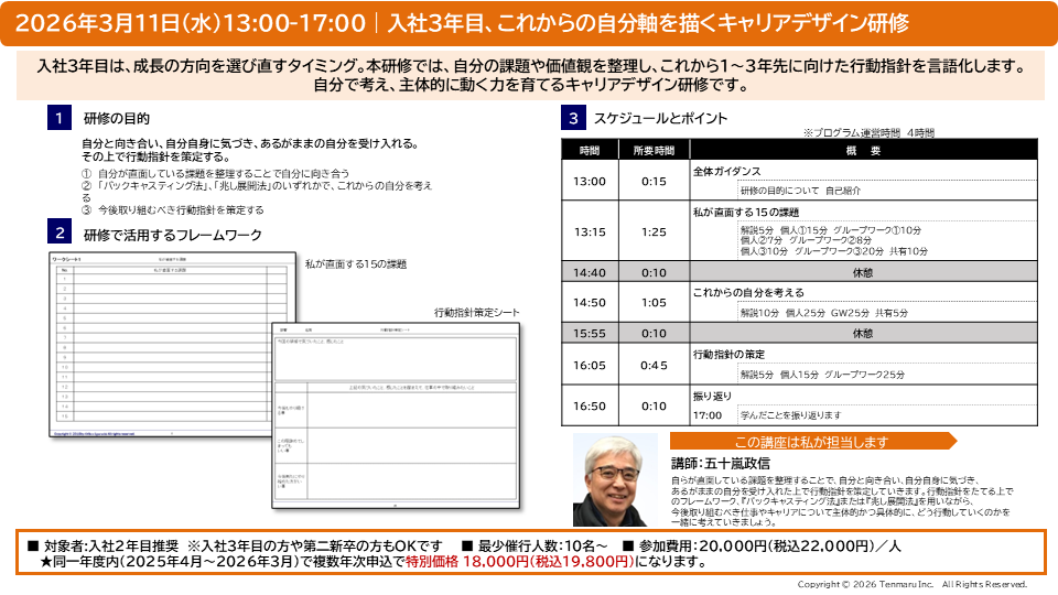 26年、3年目に向けたキャリアデザイン研修