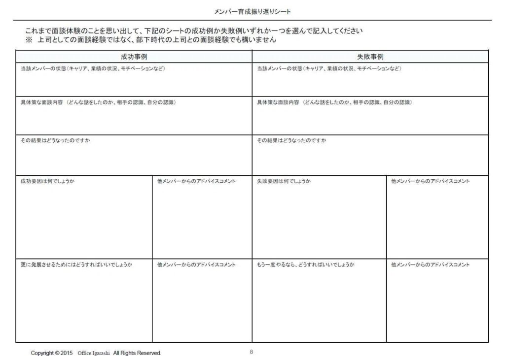 ㈱Tenmaru面談力向上研修資料より一部抜粋